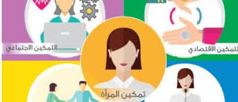 استبيان عن رضا المرأة عن الإجراءات المتخذة لتمكينها